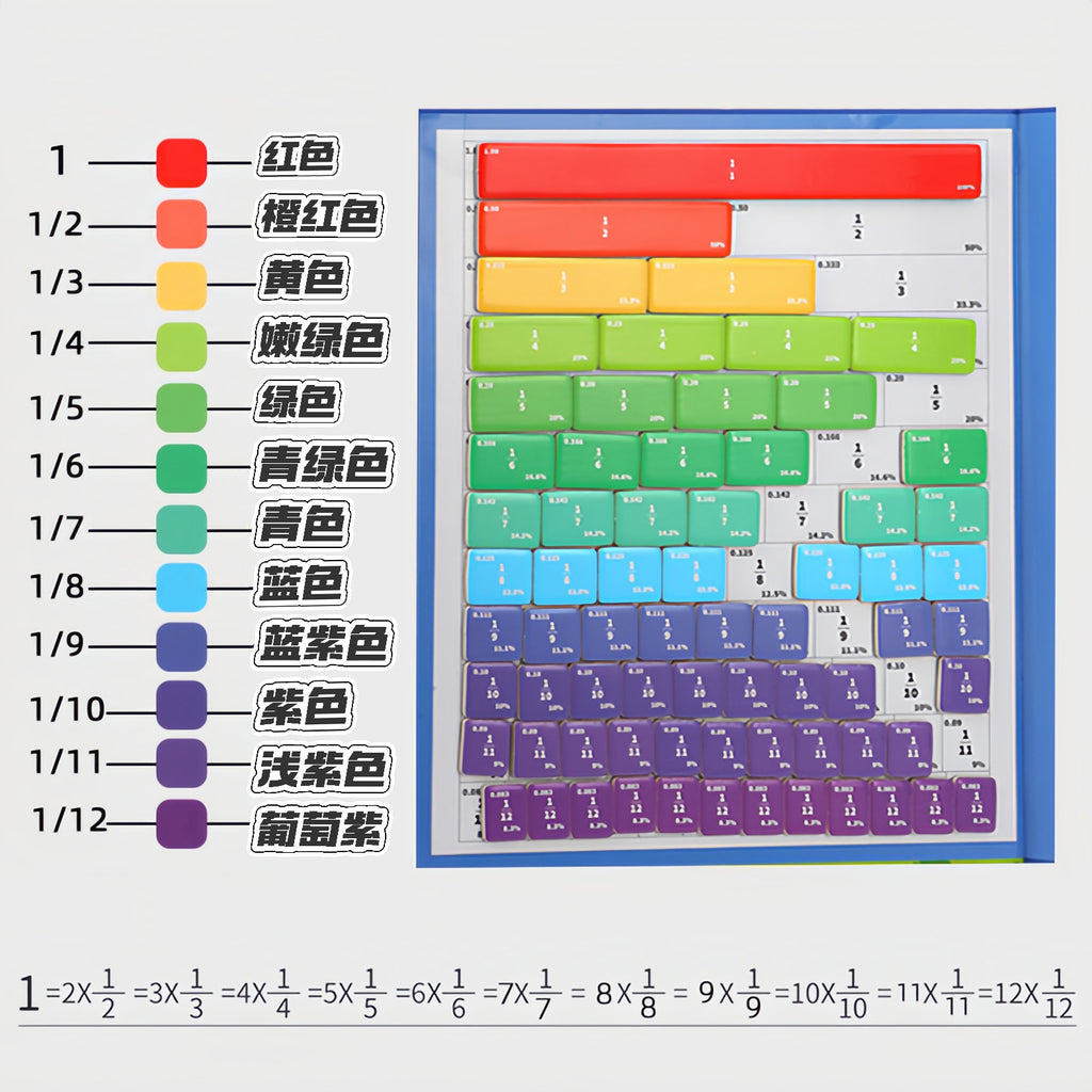 Cross-Border Children's Fraction Training Learning Teaching Aid Book 70% off Stack Magnetic Fraction Decomposition Disk Educational Learning Toys