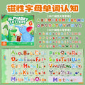 Cross-Border Children's Fraction Training Learning Teaching Aid Book 70% off Stack Magnetic Fraction Decomposition Disk Educational Learning Toys